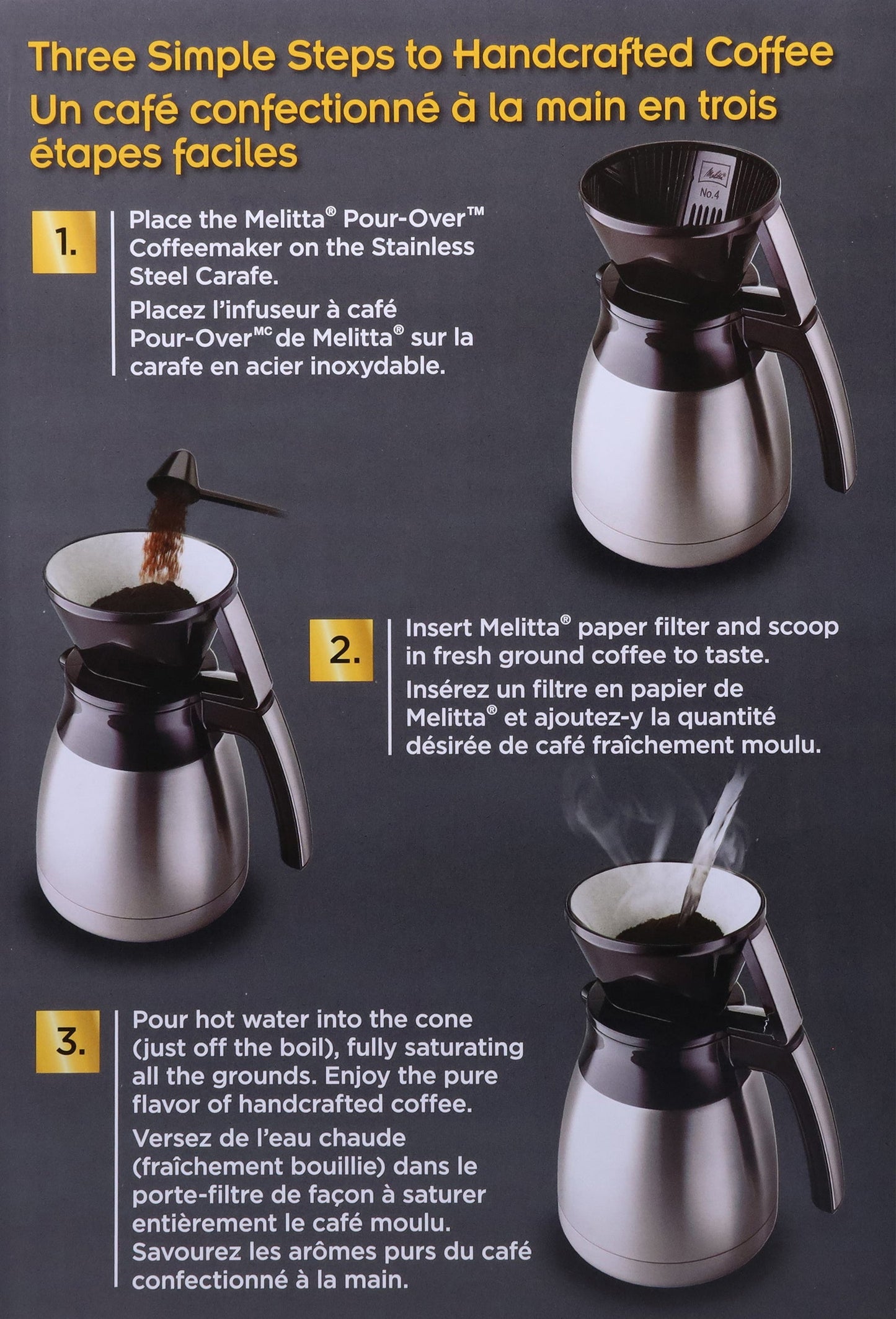 Thermal Pour-Over™ Coffeemaker & Stainless Carafe Set - Misc image 6