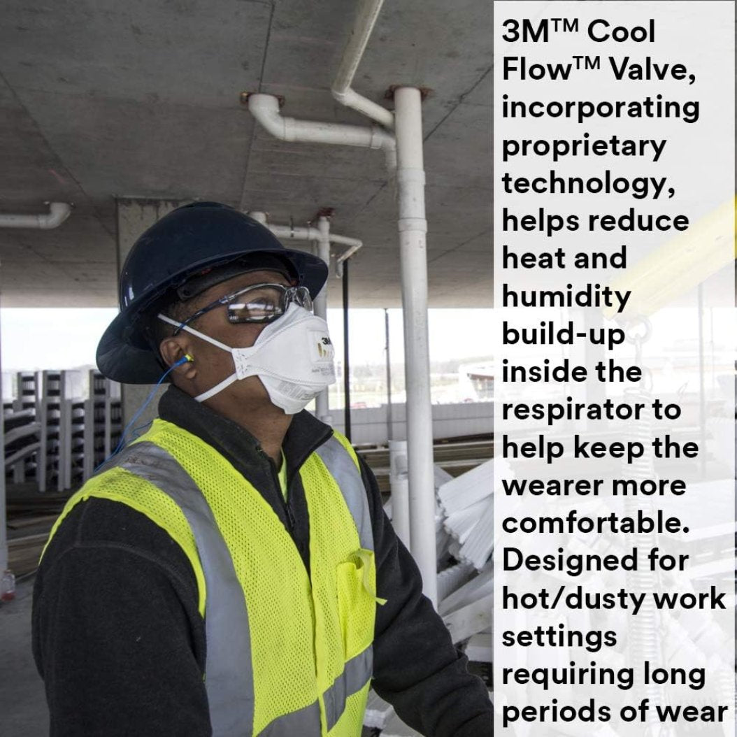 3M Aura N95 Disposable Respirator with Cool Flow Valve - 10 Pack - Furniture image 6