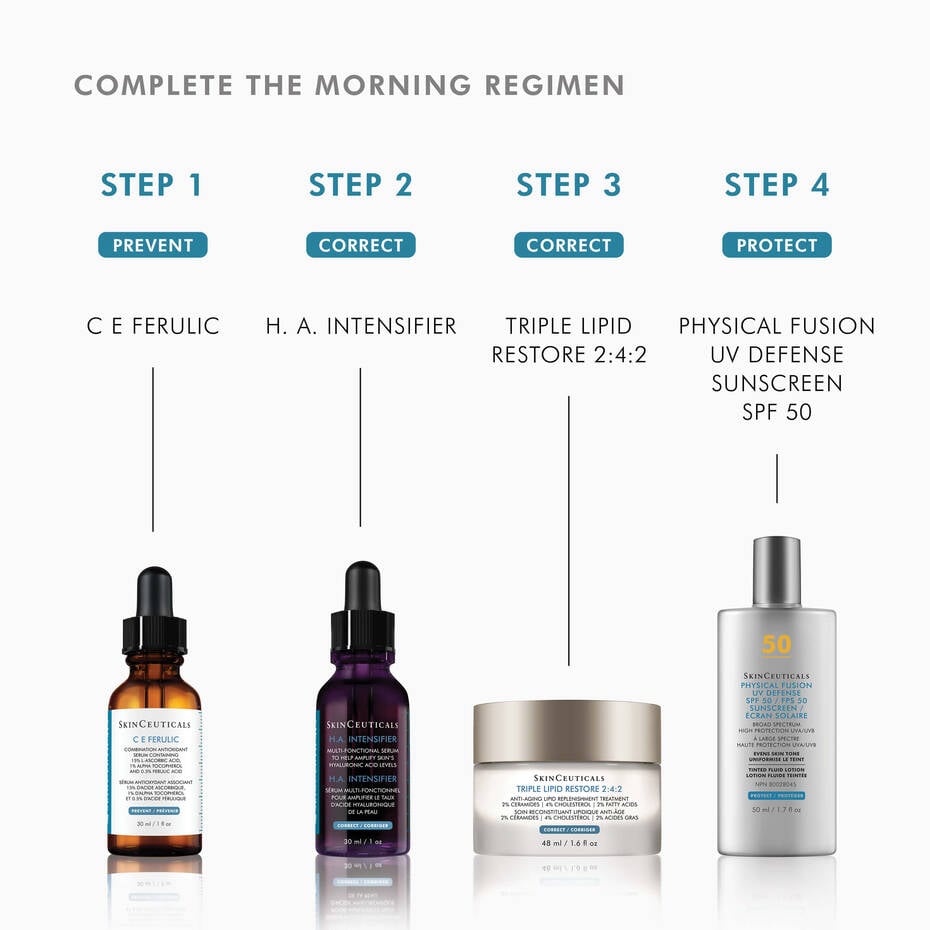SkinCeuticals Triple Lipid Restore 2:4:2 | Authorized Retailer in Mississauga - Beauty image 6
