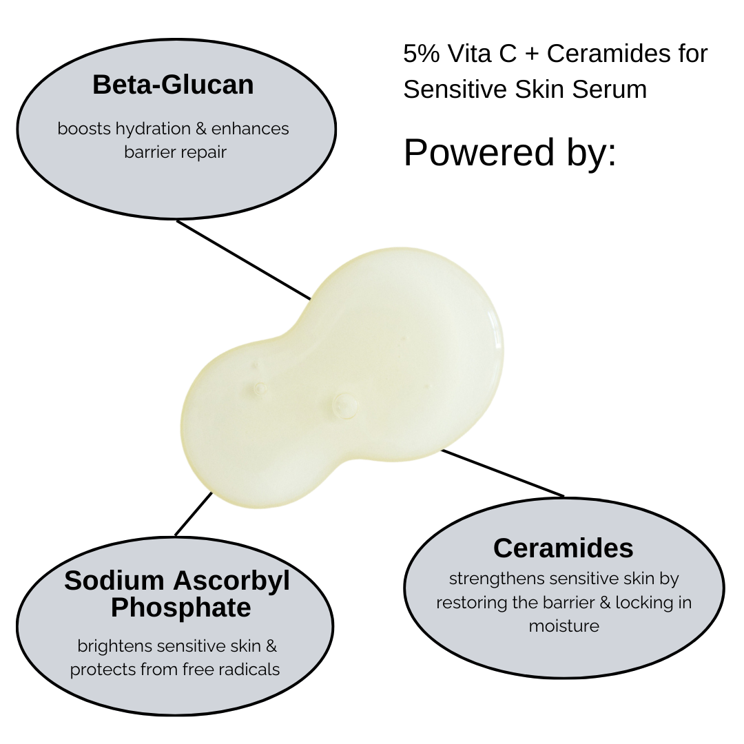 5% Vita C + Ceramides for Sensitive Skin - Beauty image 6
