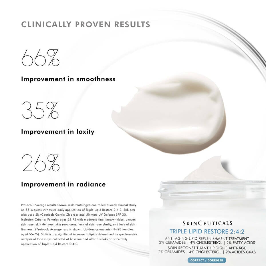 SkinCeuticals Triple Lipid Restore 2:4:2 | Authorized Retailer in Mississauga - Beauty image 2
