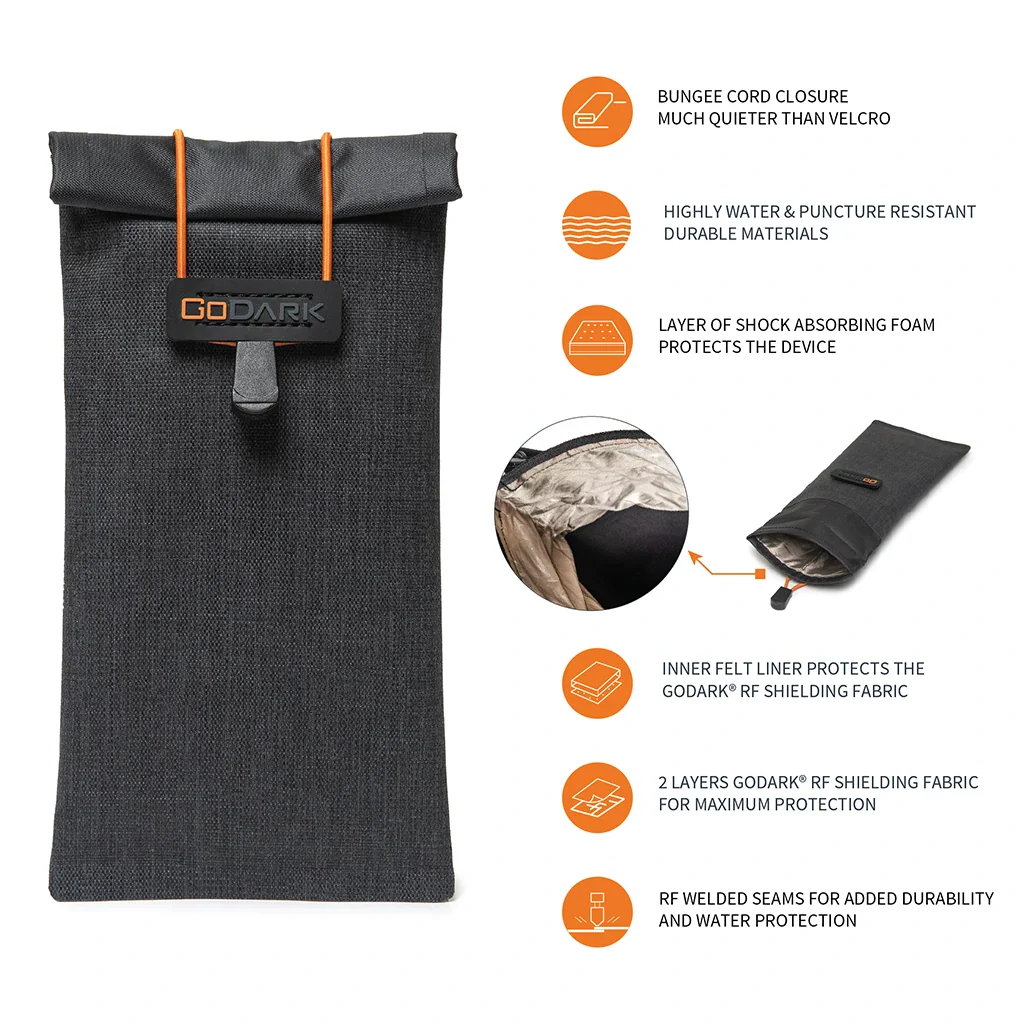 GoDark® Faraday Bags - Phone - Small Bundle 2pc - Misc image 2