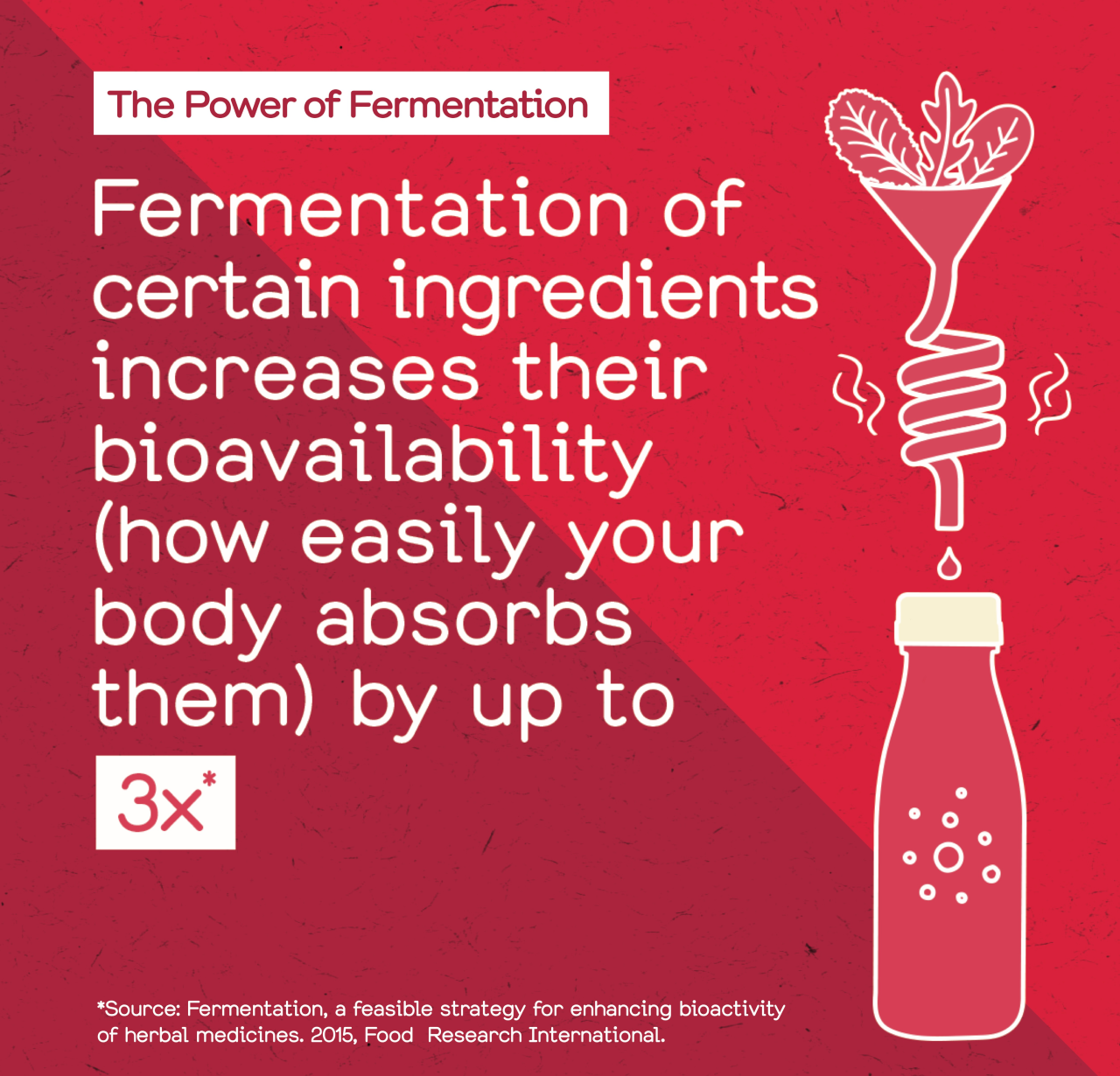 Pick-Me-Up - Kitchen & Dining image 6