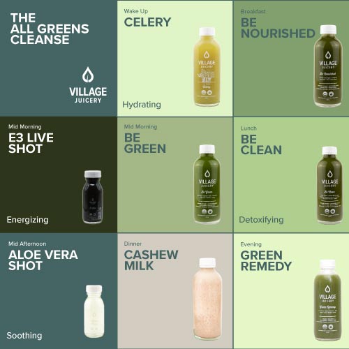 All-Greens Cleanse - Bedding image 3