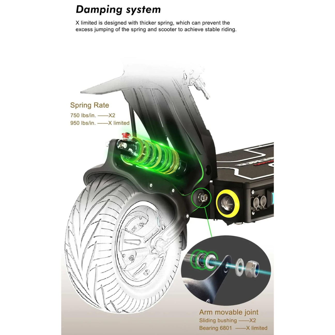 Dualtron X Limited Electric Scooter - Misc image 11