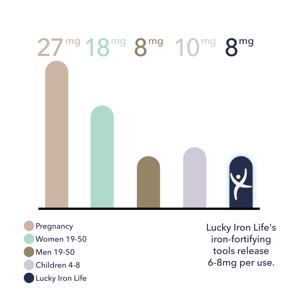 Wholesale Lucky Iron Leaf - Misc image 9