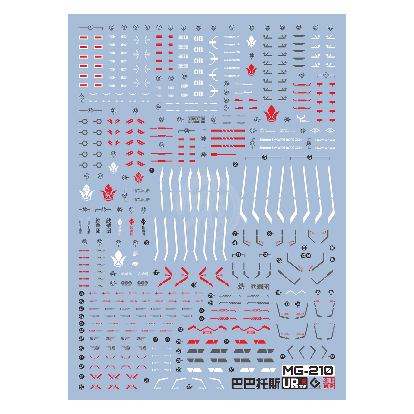 MG Iron-Blooded Orphans Bundle - Jewelry image 5