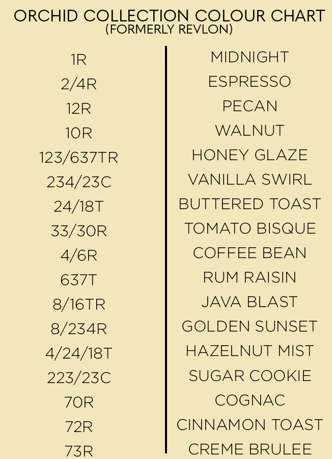 SCORPIO - Furniture image 4