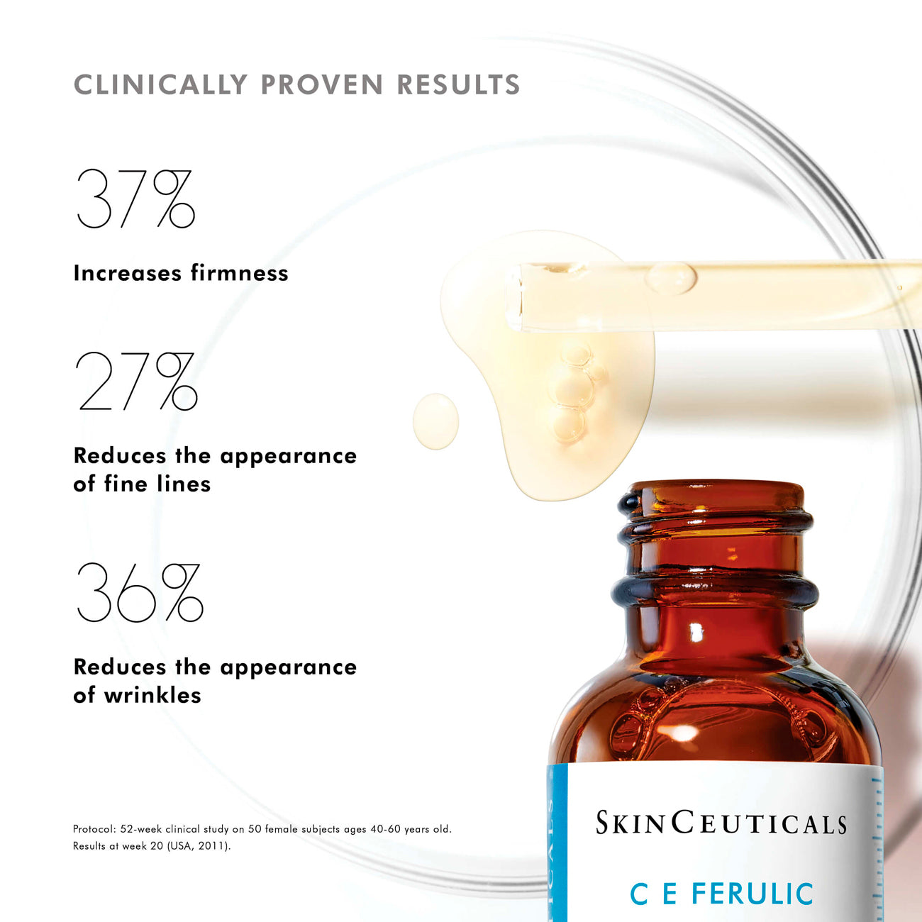 C E Ferulic - Misc image 9