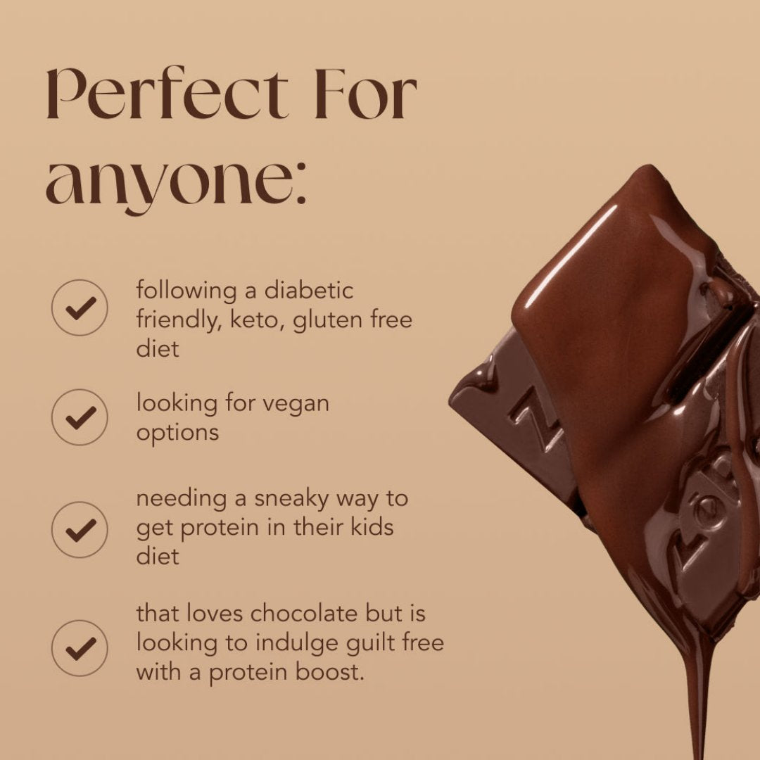 55% Dark Chocolate Coconut Milk with Protein (Box of 12) - Misc image 8