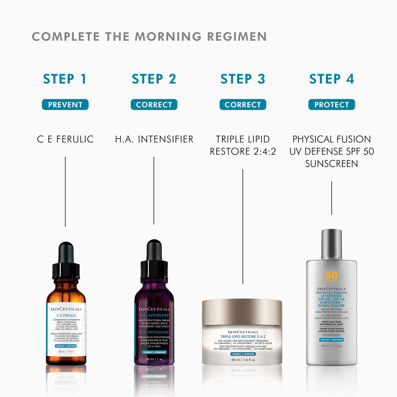 C E Ferulic - Misc image 7