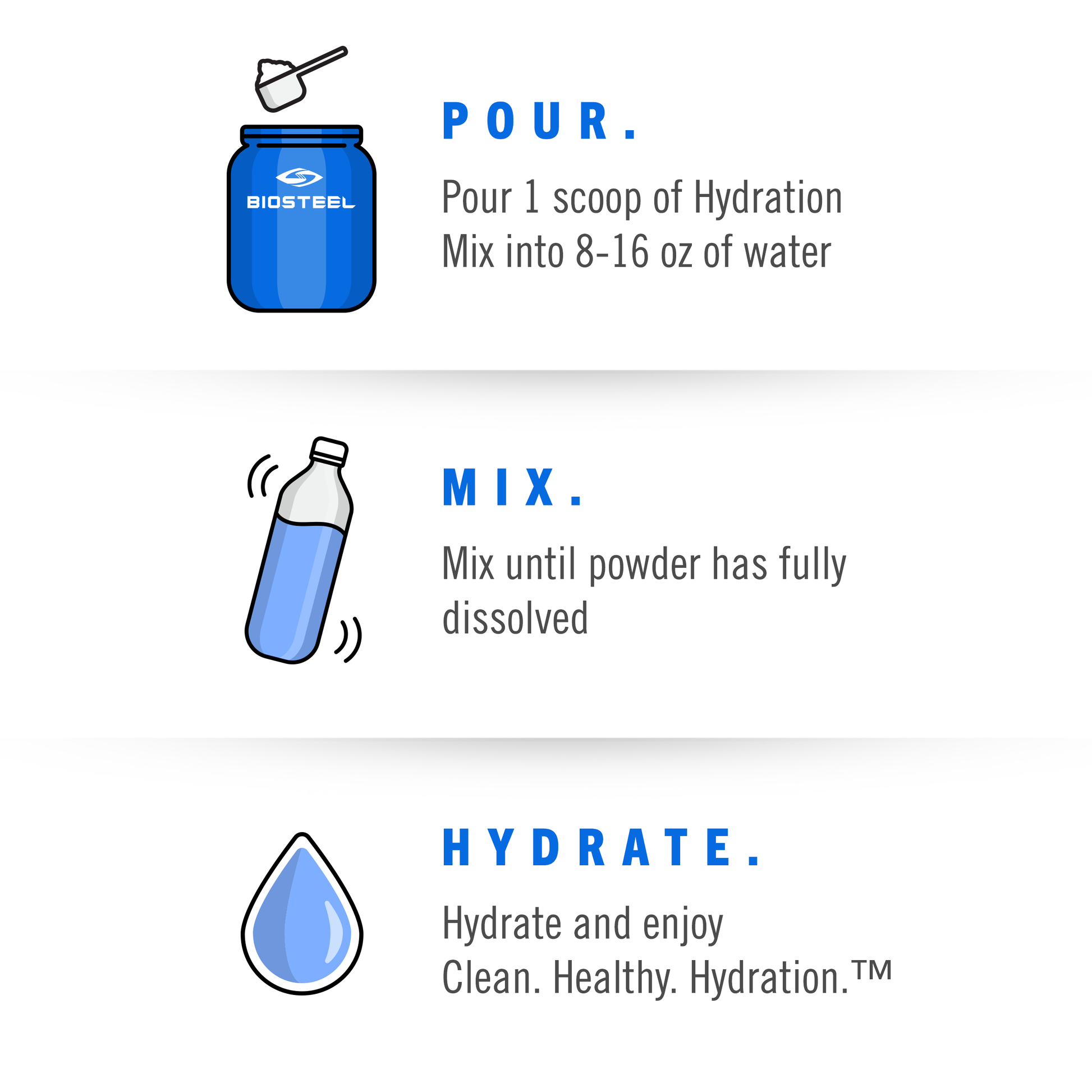 HYDRATION MIX / Blue Raspberry - 45 Servings - Jewelry image 3