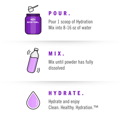 HYDRATION MIX / Grape - 45 Servings - Jewelry image 3