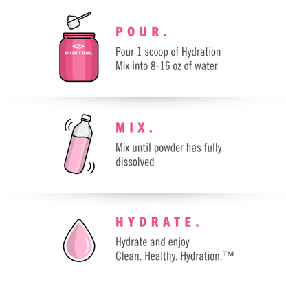 HYDRATION MIX / Watermelon - 45 Servings - Jewelry image 3