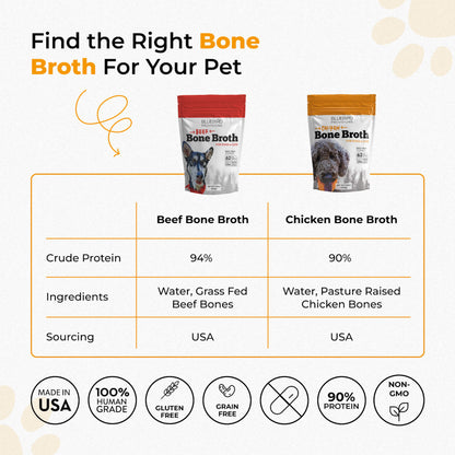Bone Broth For Dogs & Cats - Misc image 2