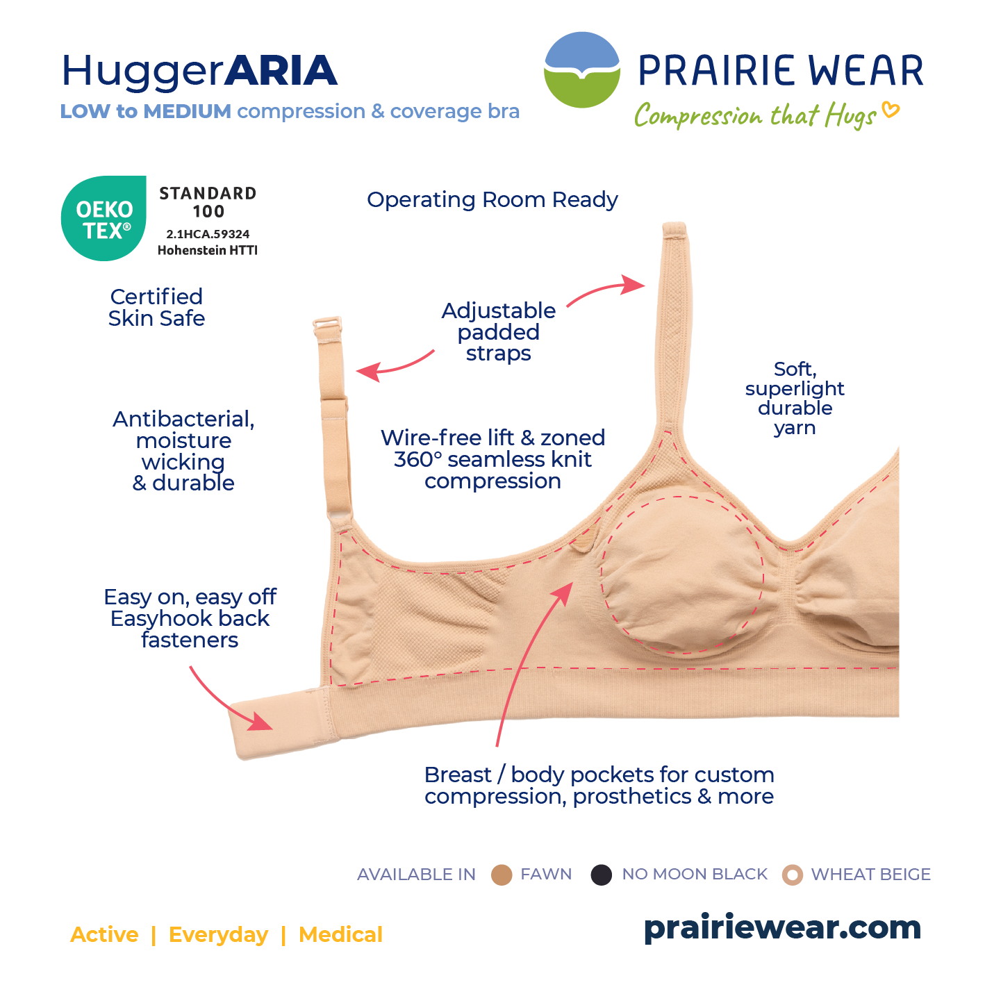 HuggerARIA - Misc image 16