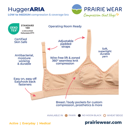 HuggerARIA - Misc image 16