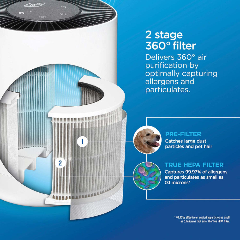 CLOROX 11021 Alexa Smart Tabletop True HEPA Air Purifier - Gadgets image 2