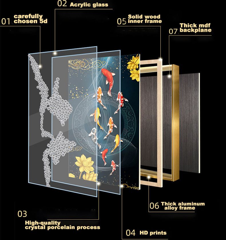 Beautiful Shiny Crystal Porcelain Islamic Calligraphy Ayatul Kursi and Kalimah Tayyibah with Gold Aluminium Frame Ready to Hang - Home Decor image 2