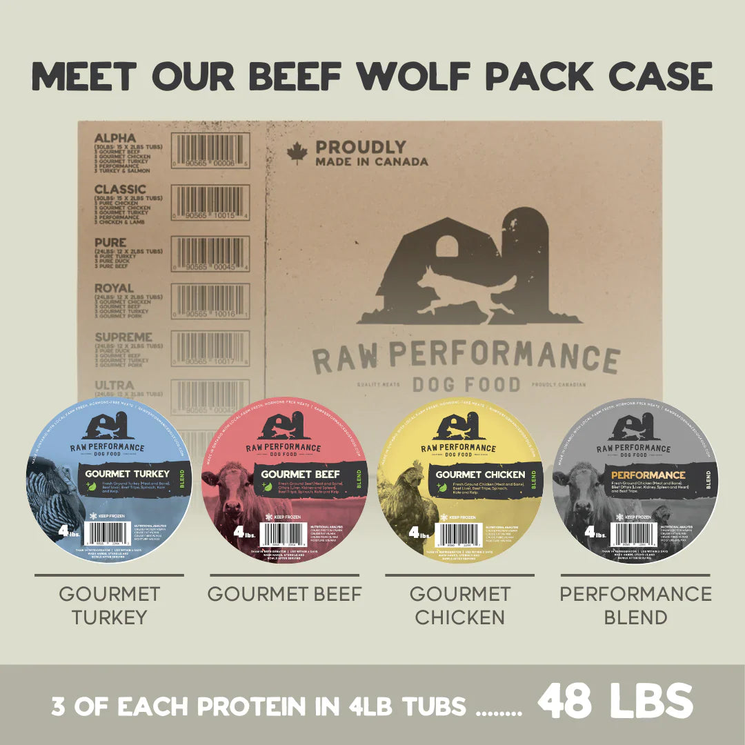 The Beef Wolf Pack Case - Misc image 1