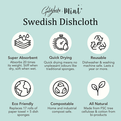 Swedish Dishcloth - Misc image 3