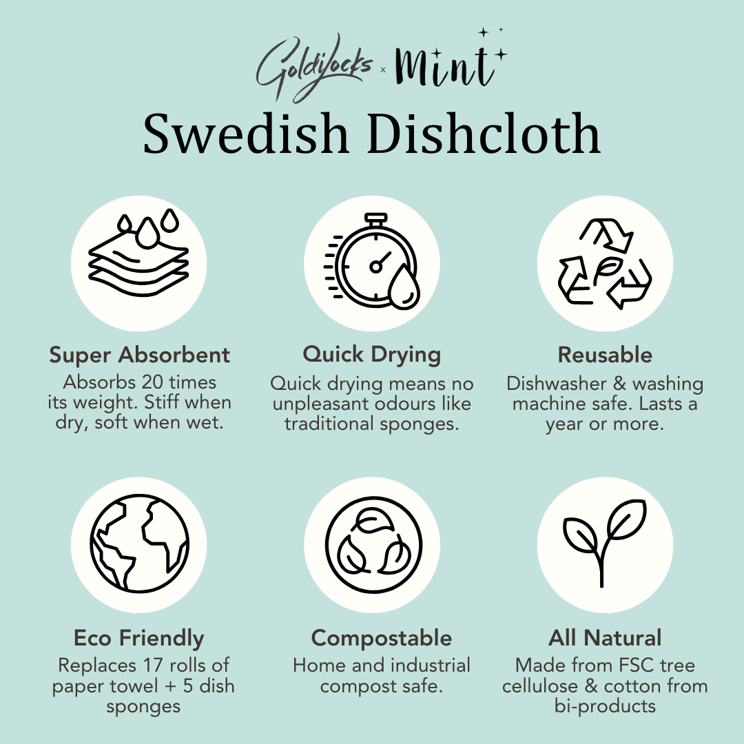 Swedish Dishcloth - Misc image 3
