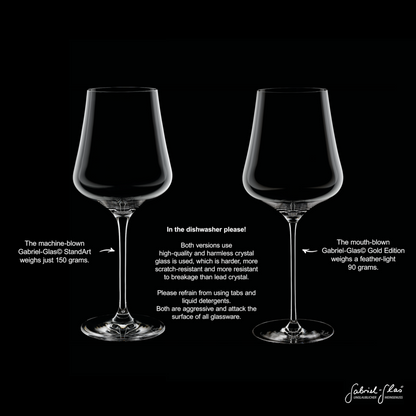 Gabriel-Glas StandArt Wine Glass - Kitchen & Dining image 7