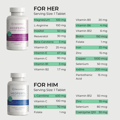 Medfertil for Men and Women Combo Package / One Month Supply - Kitchen & Dining image 3