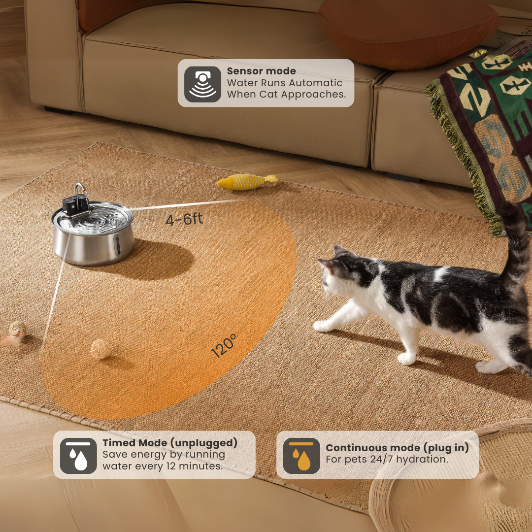 The KittySpout™ - Wireless Fountain 2.0 - Misc image 4