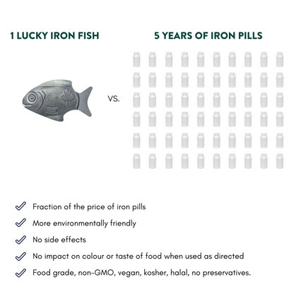 Lucky Iron Fish - Misc image 4