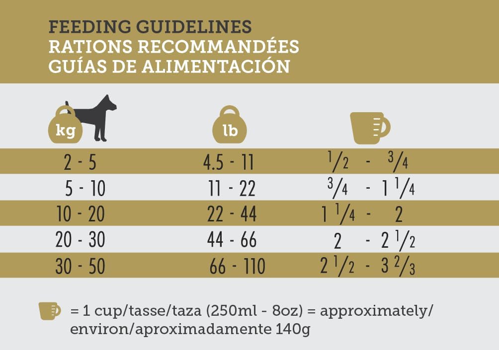 Inukshuk Professionnal Dog Food Marine 25 - Apparel image 2