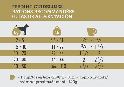 Inukshuk Professionnal Dog Food Marine 25 - Apparel image 2
