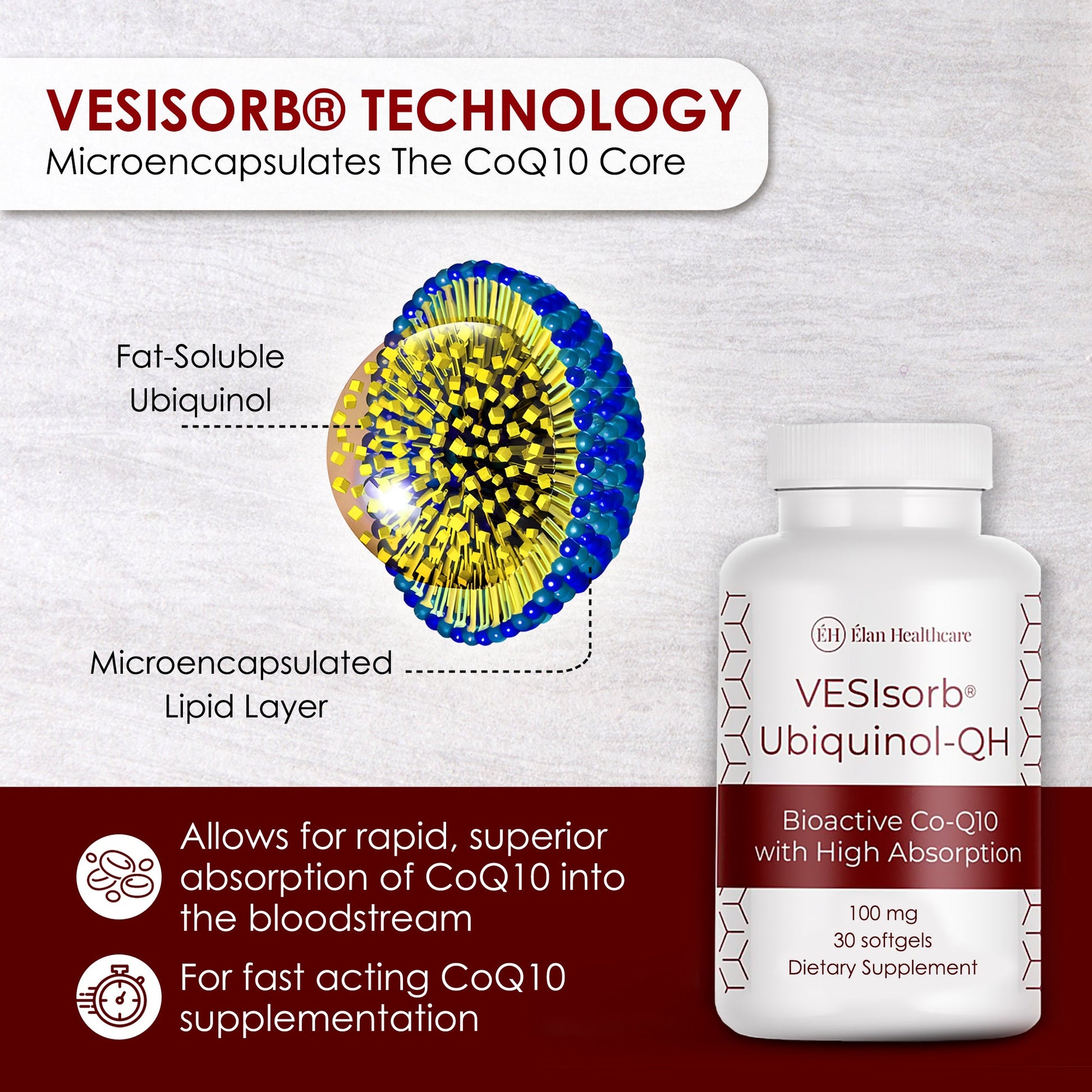 VESIsorb Ubiquinol-QH: Ultimate CoQ10 Absorption for Wellness - Apparel image 5