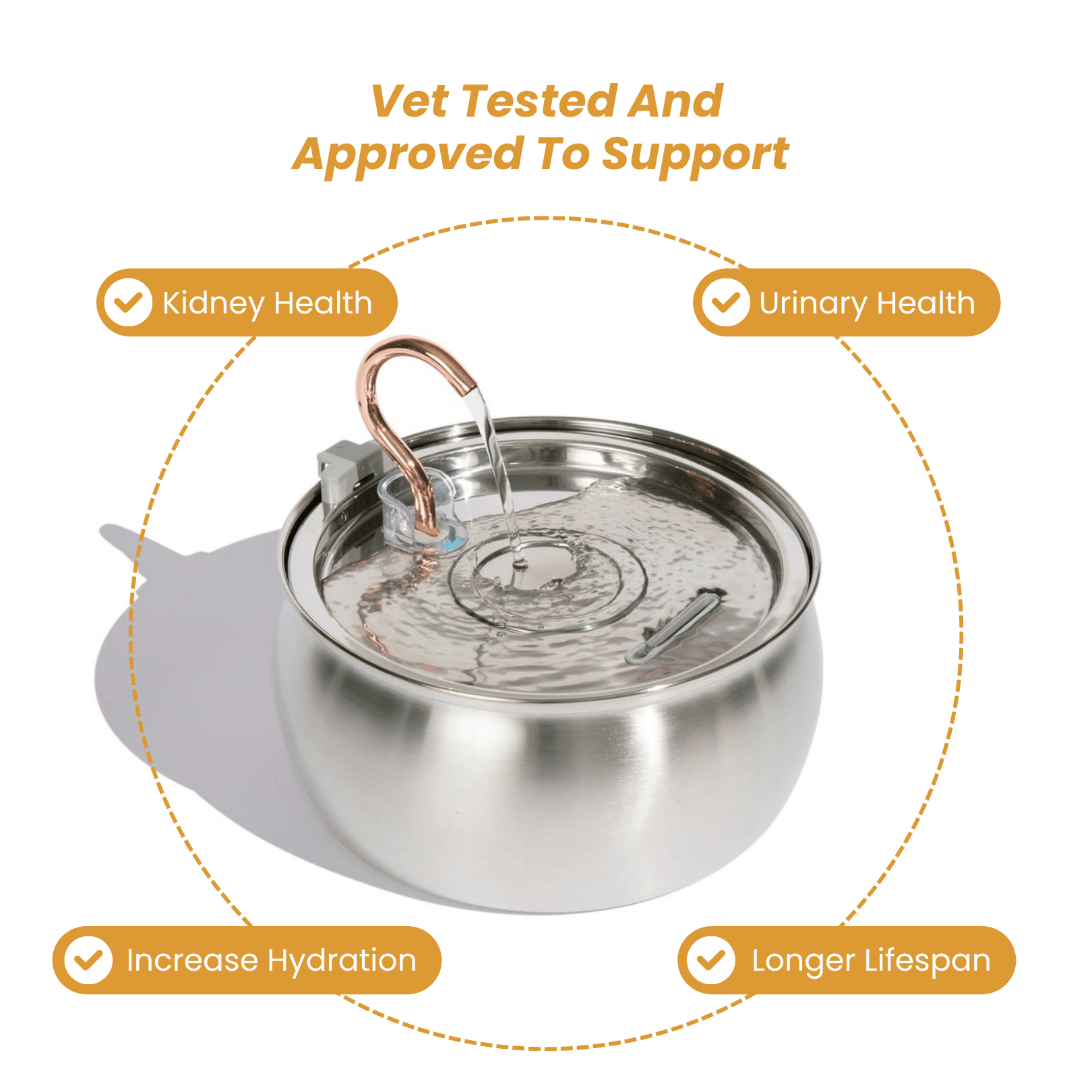 The KittySpout™ - Health & Happiness Cat Kit - Kitchen & Dining image 6