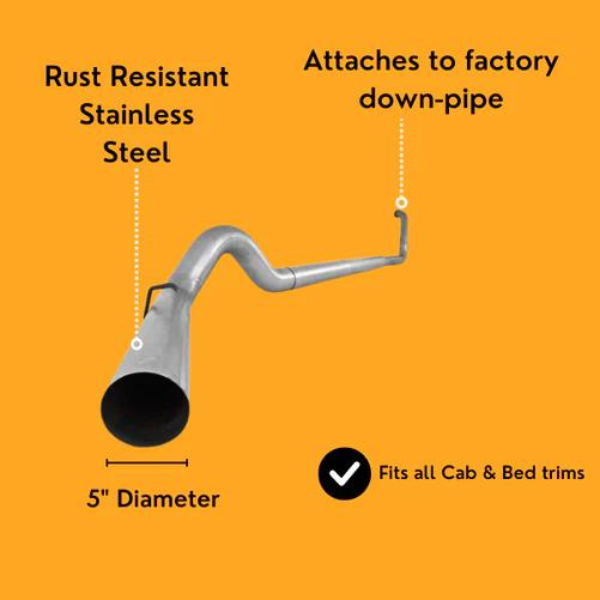 Ford 6.4 Powerstroke Full Delete Bundle | 2008-2010 - Misc image 16
