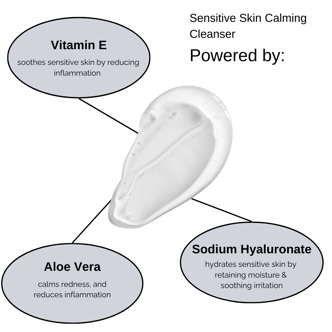 Sensitive Skin Essential Routine Bundle - Beauty image 3