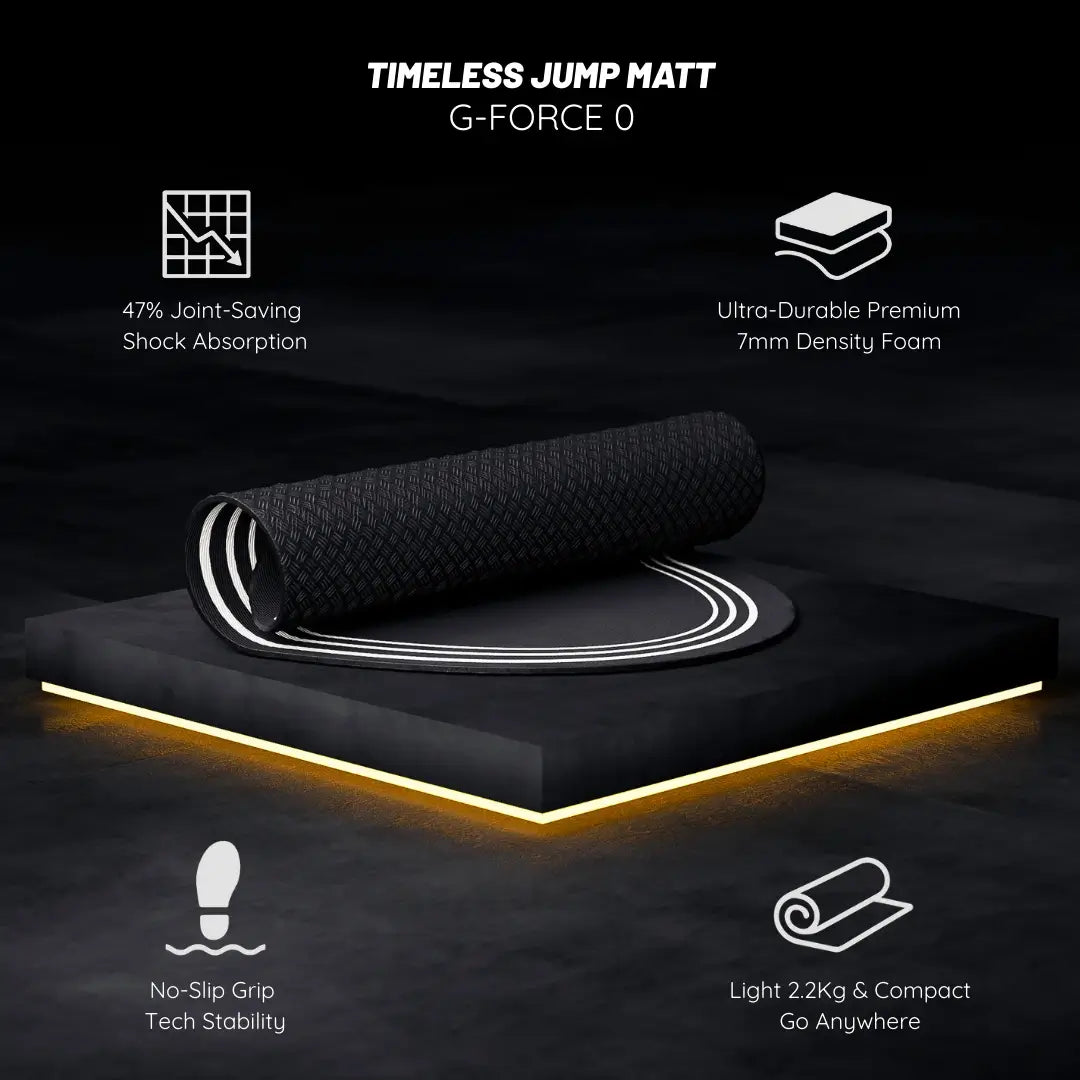 Timeless Mat™ | G-Force 0 - Misc image 7
