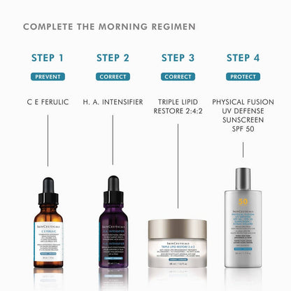 SkinCeuticals Triple Lipid Restore 2:4:2 | Authorized Retailer in Mississauga - Beauty image 6