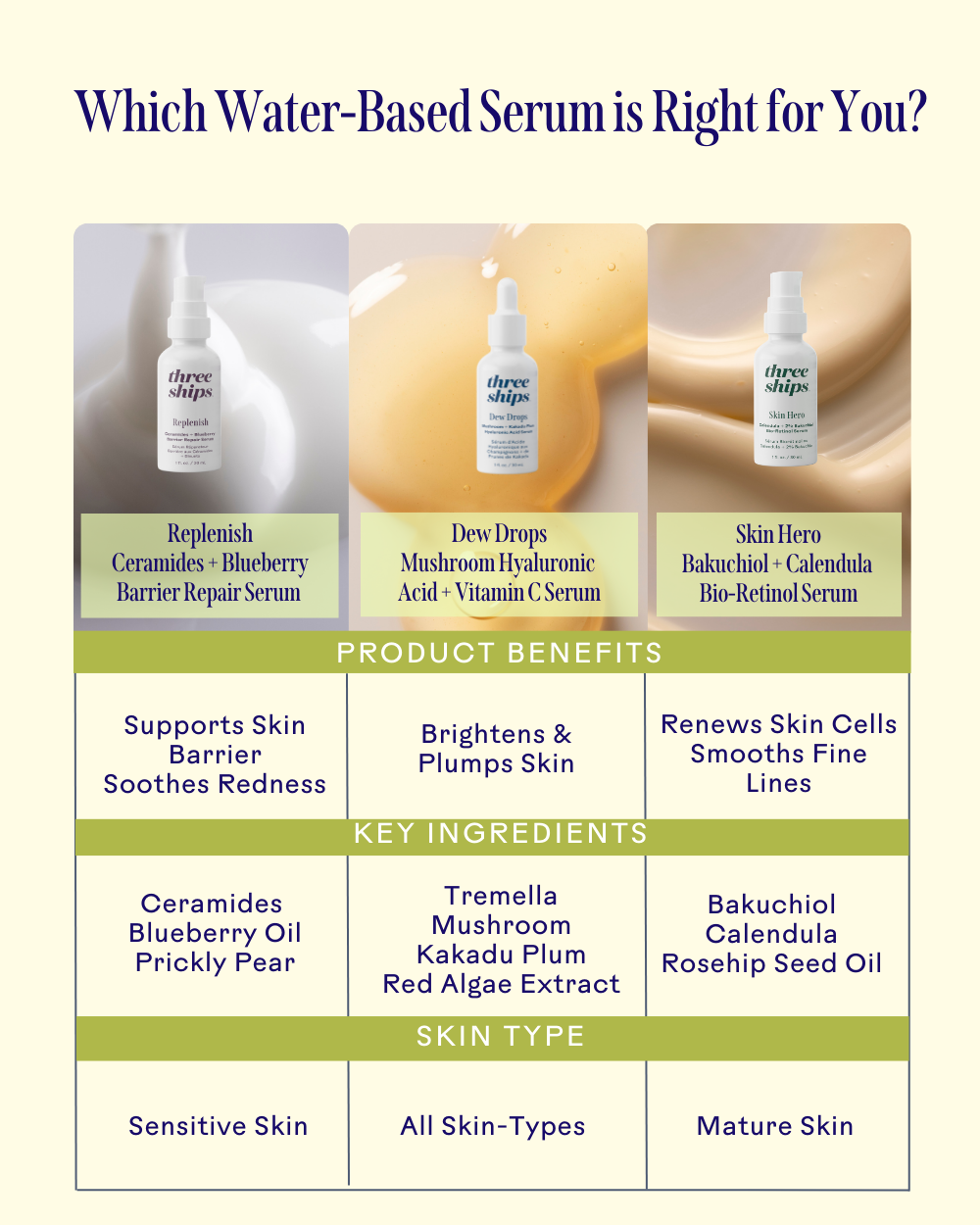 SkinHero™ Calendula + 2% Bakuchiol Bio-Retinol Serum - Misc image 8