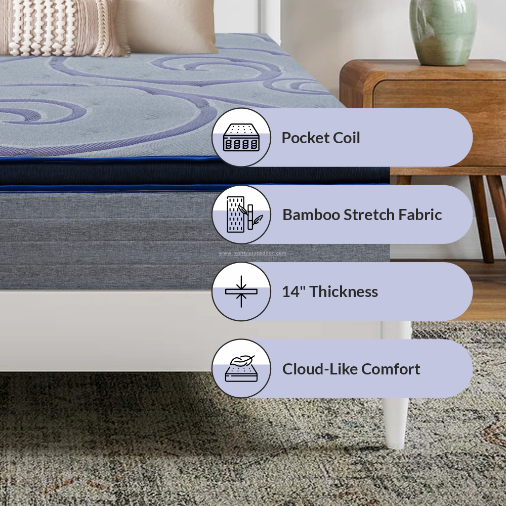 Aegan - Bedding image 6