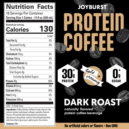 NEW! Joyburst Protein Coffee Dark Roast - Kitchen & Dining image 4