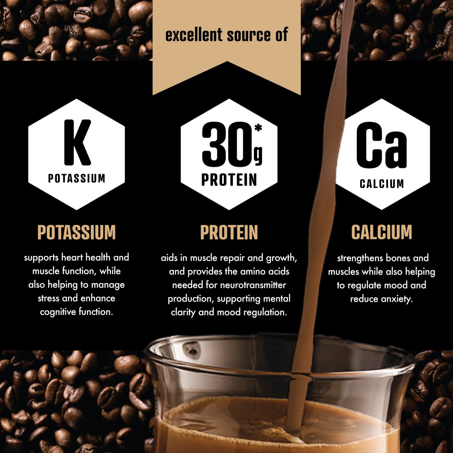 NEW! Joyburst Protein Coffee Dark Roast - Kitchen & Dining image 2