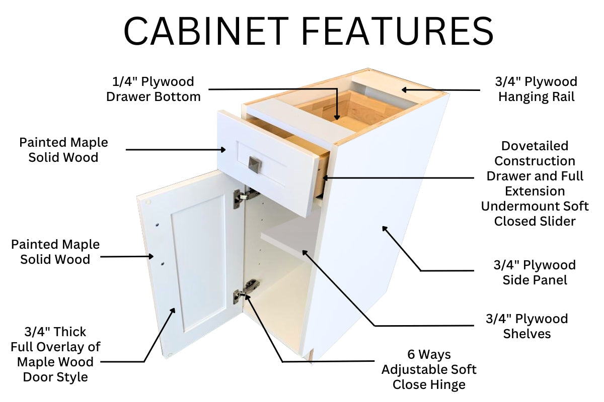 BFH09 White Double Shaker Solid Wood Full Door One Door Base Cabinet - Furniture image 3
