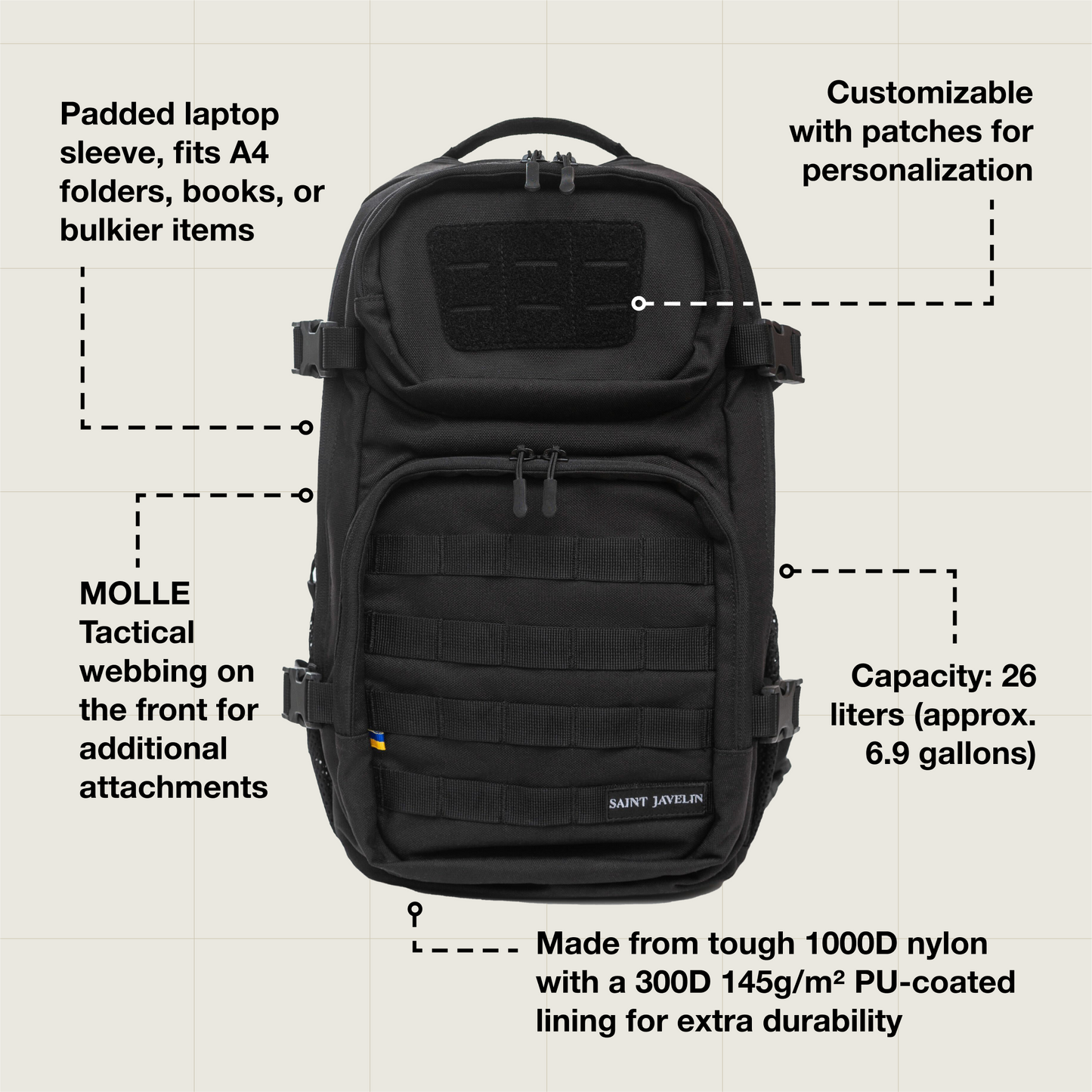 EDC Mission Backpack - Accessories image 9