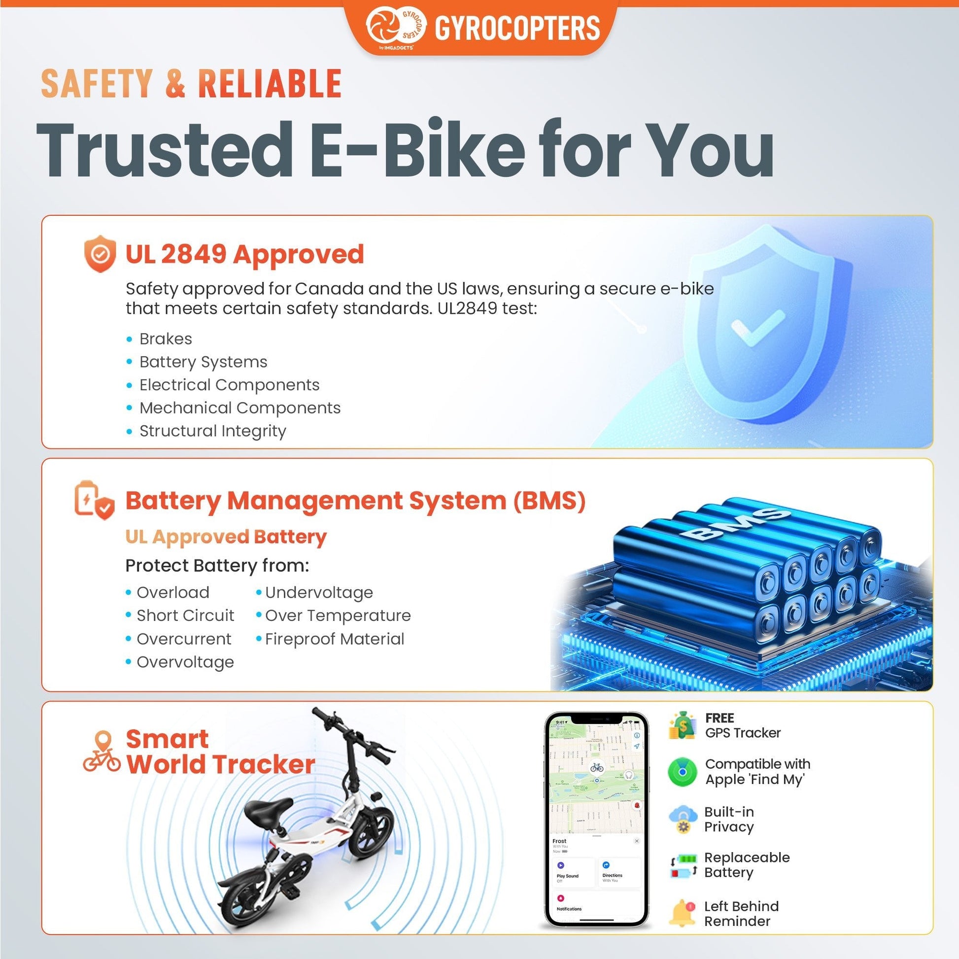 Gyrocopters Frost Electric Bike for Adults & Teens | UL2849 Safe Folding Ebike | 350W Brushless Motor | 14inch Tire Compact Bike | Speed upto 25 km/h (15.5 m/h) | 36V Battery | Long Range PAS up to 60 km (37 miles) | GPS tracker - Apparel image 11
