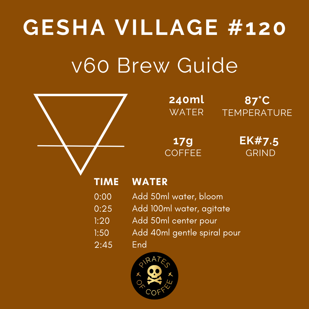 GESHA VILLAGE OMA #120: Ethiopia Natural Gesha 1931 - Kitchen & Dining image 3