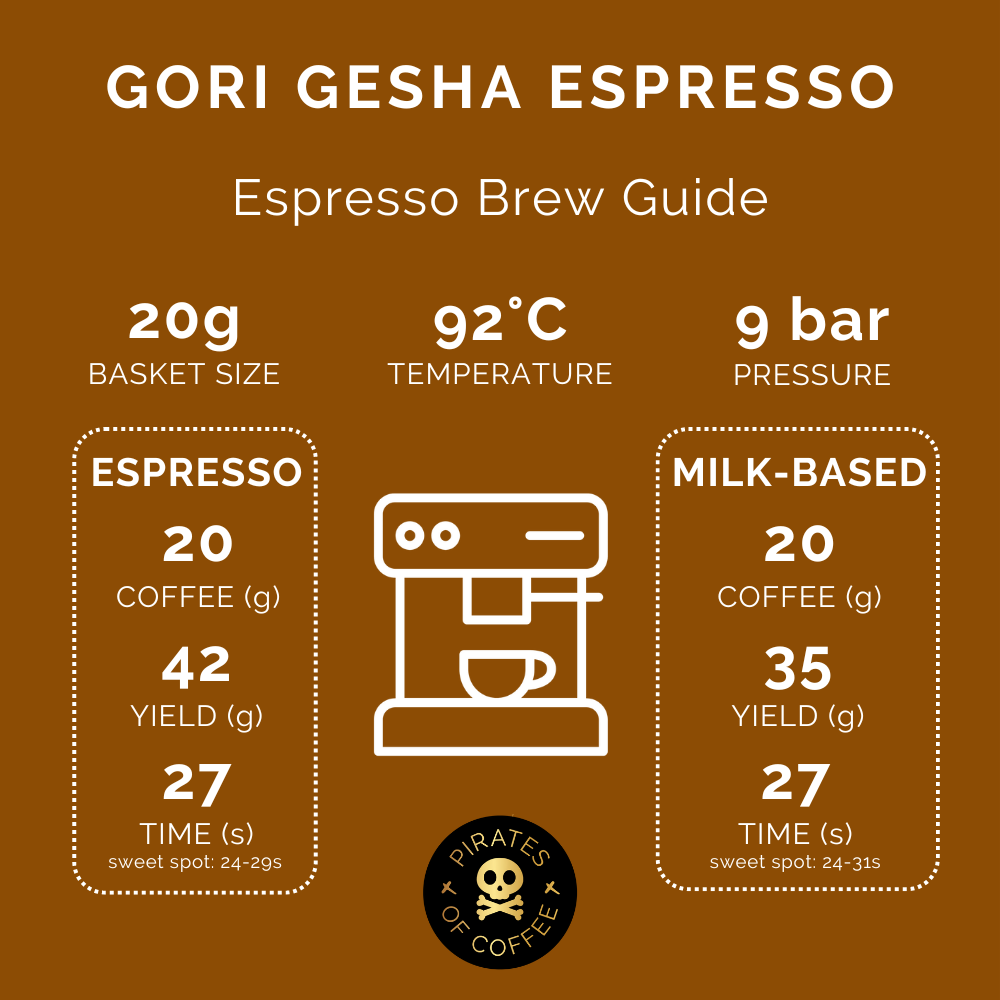 GORI GESHA ESPRESSO: Ethiopia Natural Gesha - Kitchen & Dining image 3
