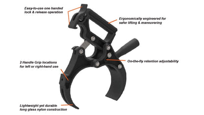 Handle Tech Hose Handle for Hydrovac Remote Hose and Pipe - Kitchen & Dining image 2