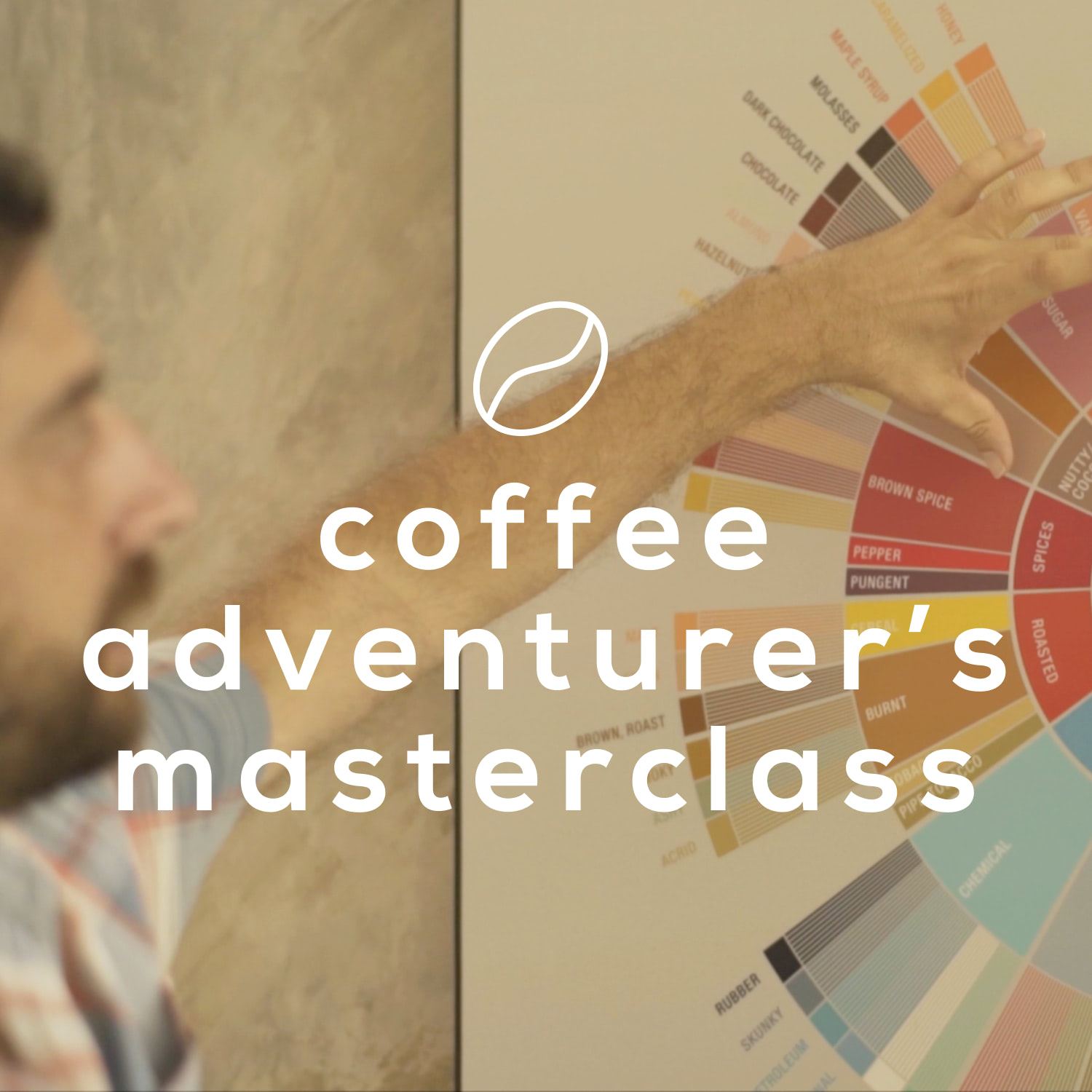 2x AVENSI & 2x MASTERCLASS BUNDLE - Kitchen & Dining image 3