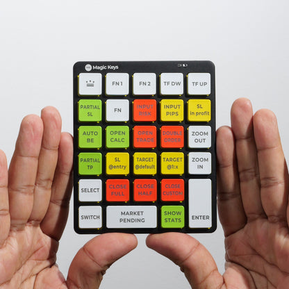 Magic Keys V3 - Kitchen & Dining image 8